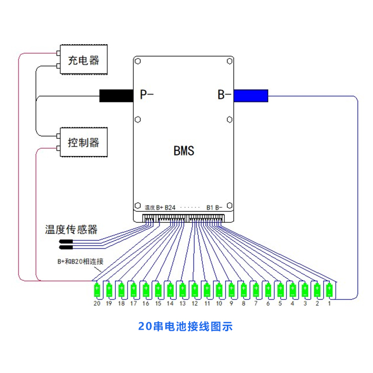 1A主动均衡20串-24串100A持续放电主动均衡保护板带加热可定制