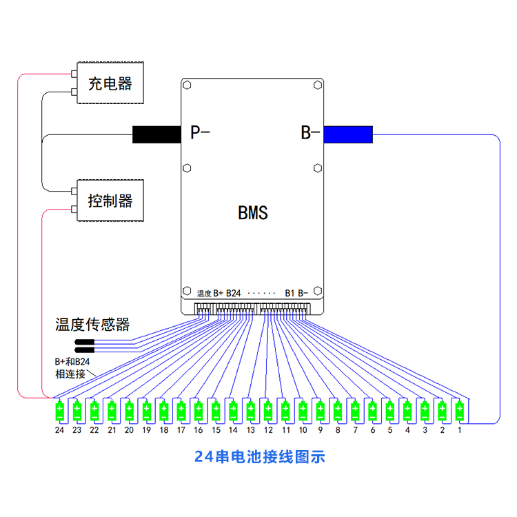 1A主动均衡20串-24串100A持续放电主动均衡保护板带加热可定制